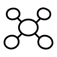 营销业务